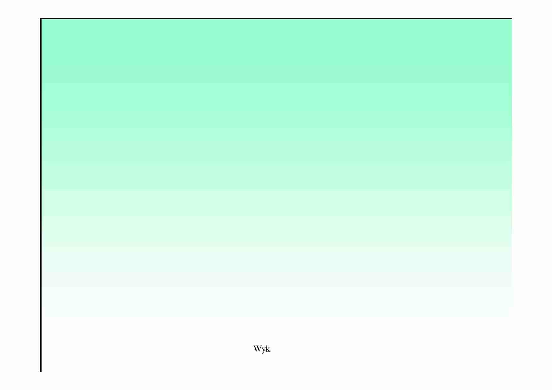 Cementy specjalne - omówienie  - strona 1