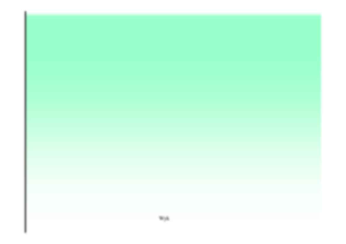 Pielęgnowanie i dojrzewanie betonu - omówienie  - strona 3