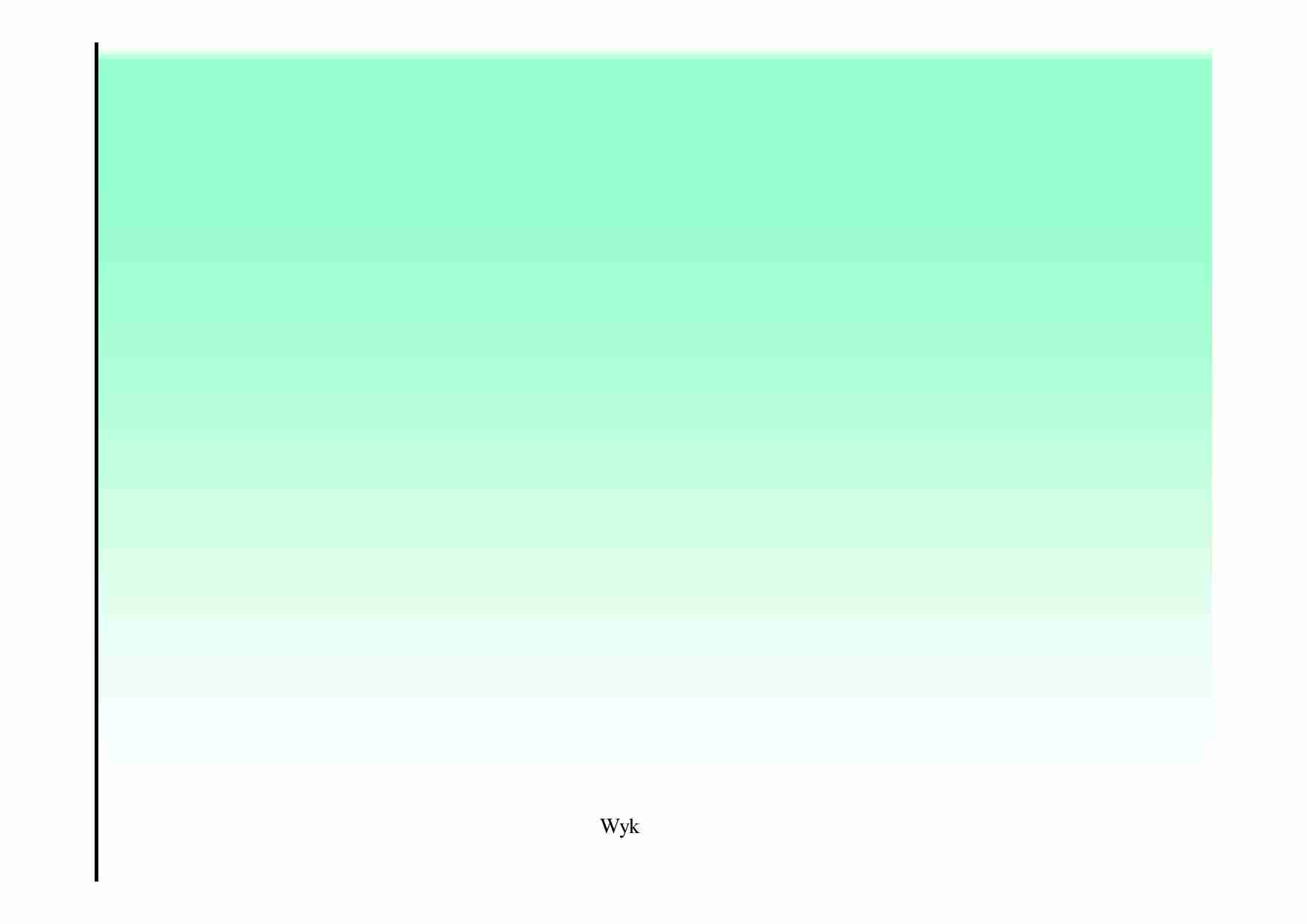 Sporządzanie mieszanek betonowych i ich transport - omówienie  - strona 1