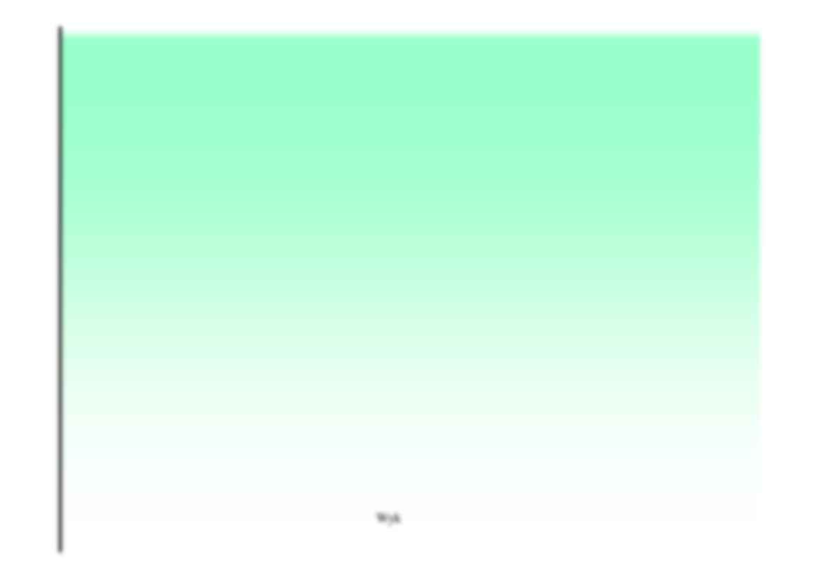 Sporządzanie mieszanek betonowych i ich transport - omówienie  - strona 2