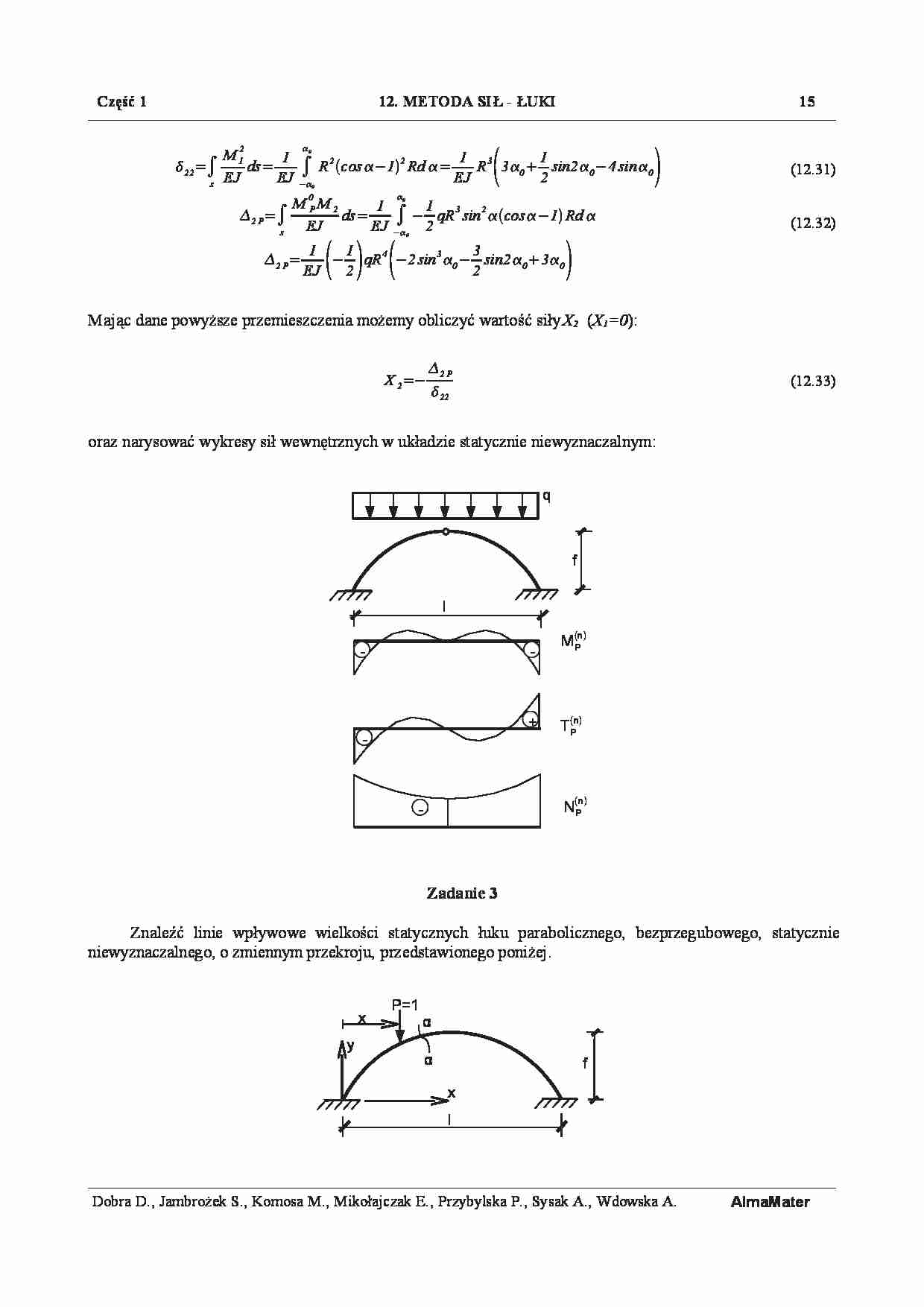 Metoda sił - omówienie  - strona 1