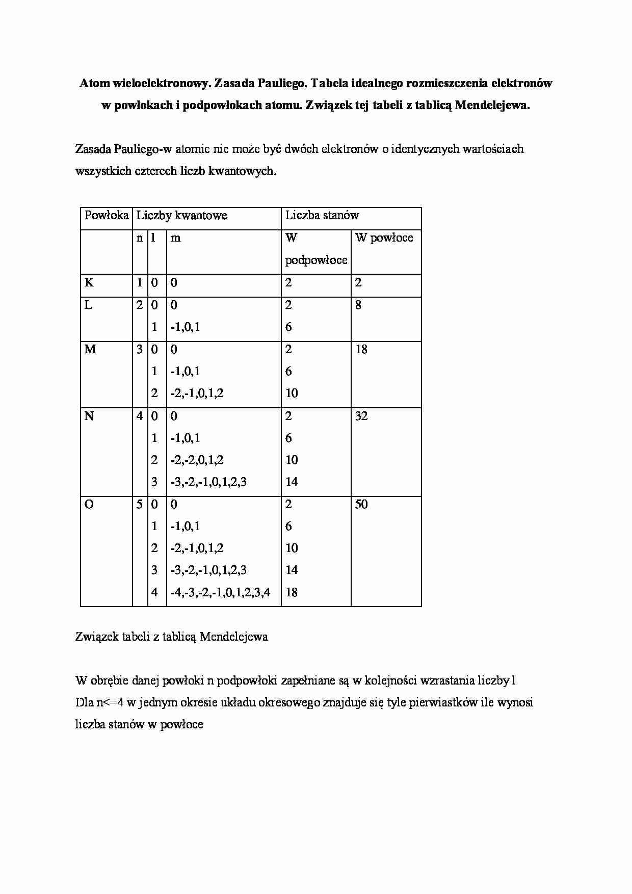 Atom wieloelektronowy - omówienie  - strona 1