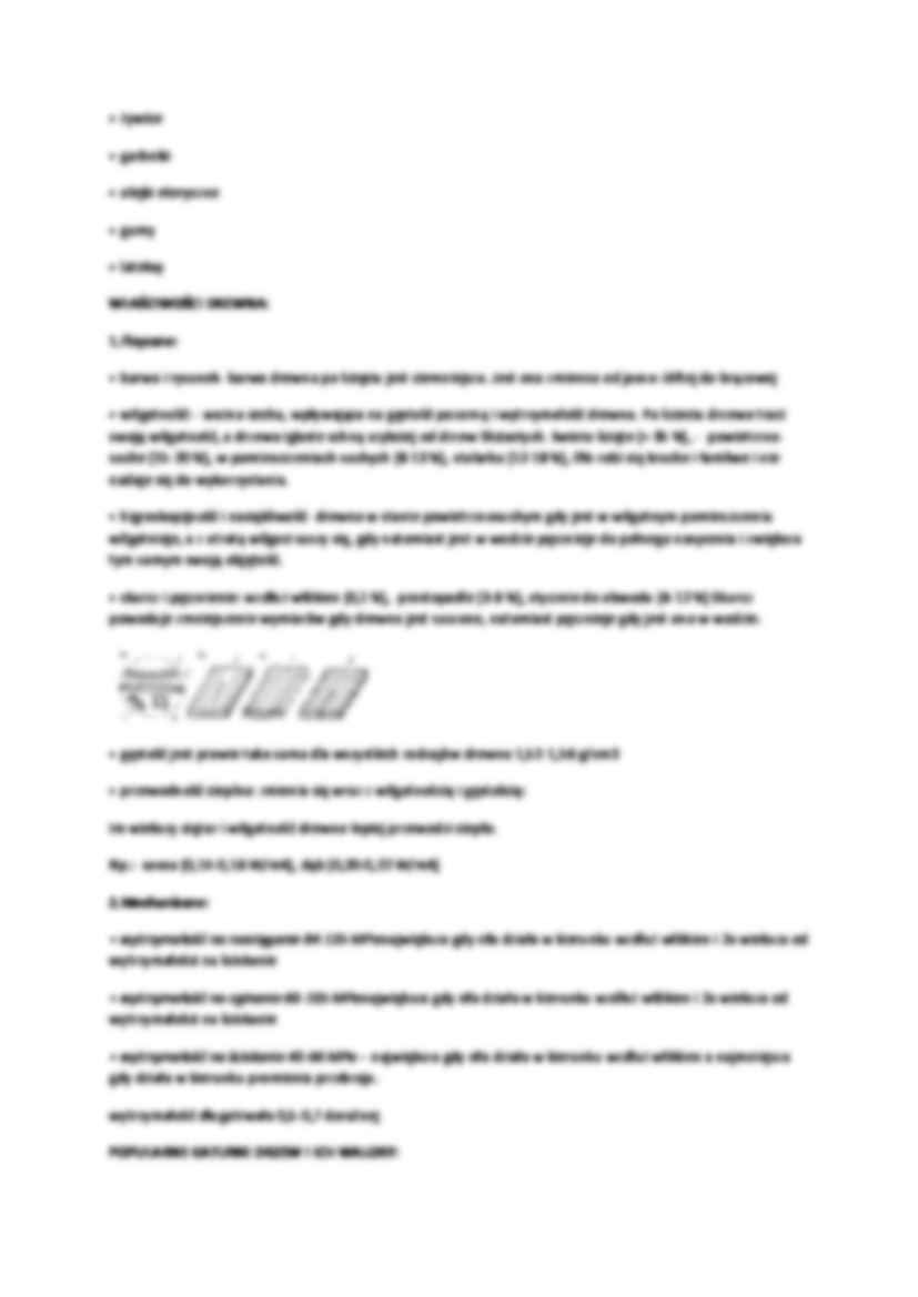 Materiały drewniane - omówienie  - strona 2