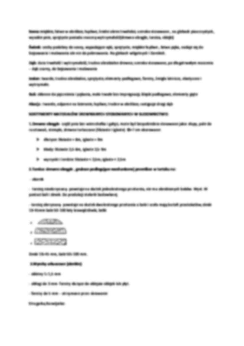 Materiały drewniane - omówienie  - strona 3