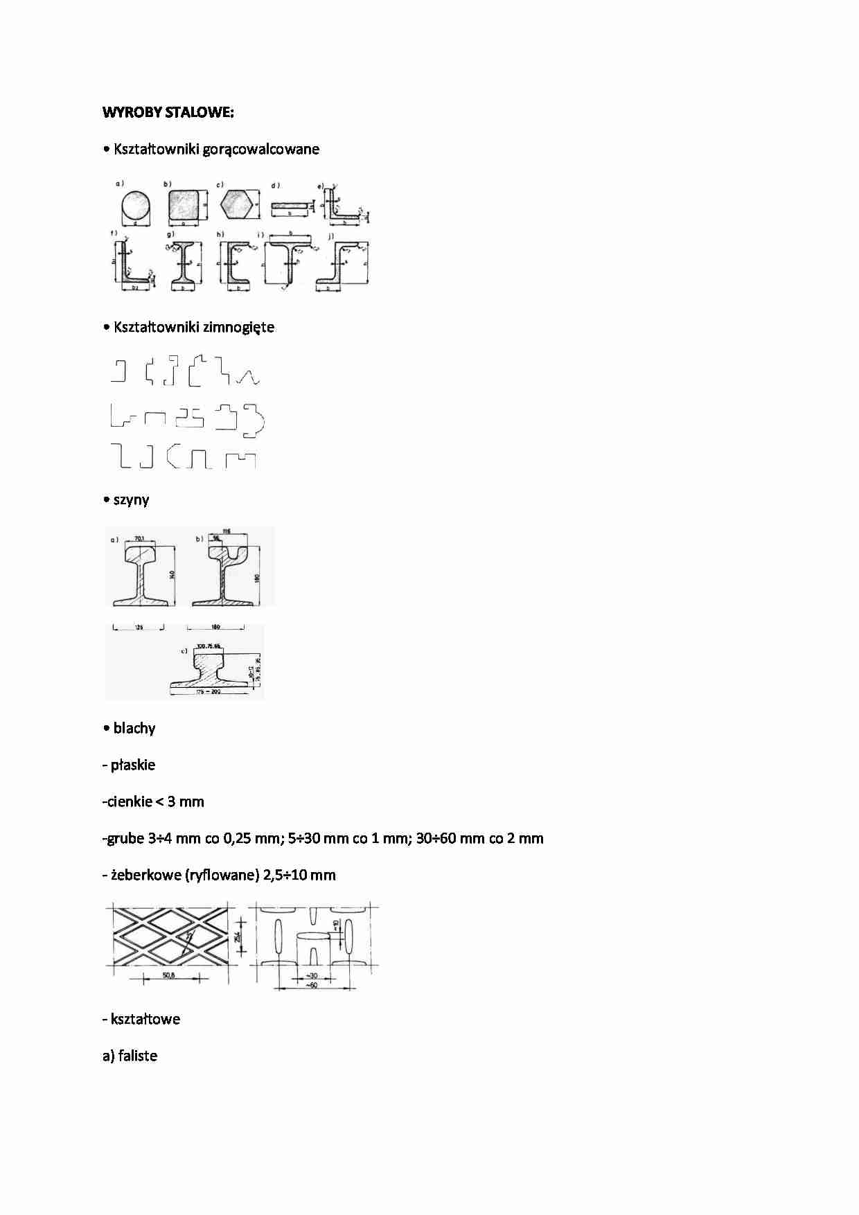 Wyroby stalowe - ćwiczenia  - strona 1