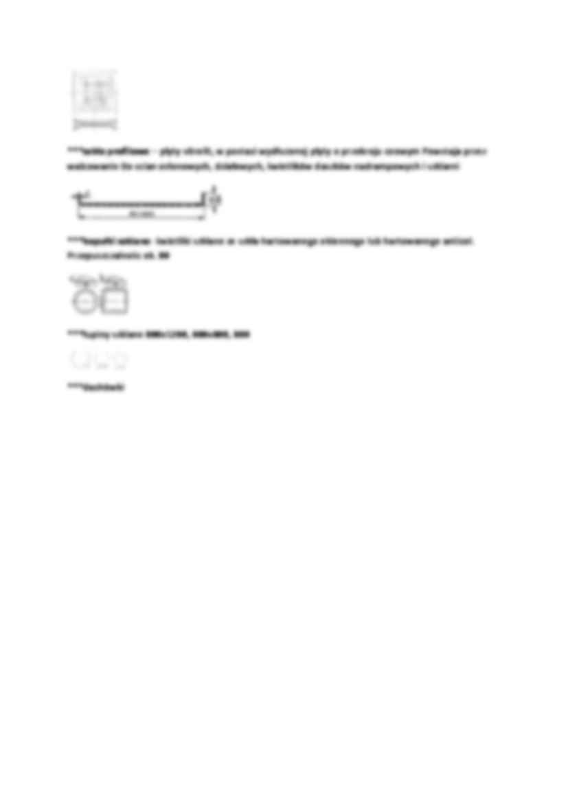 Wyroby ze szkła - omówienie  - strona 3