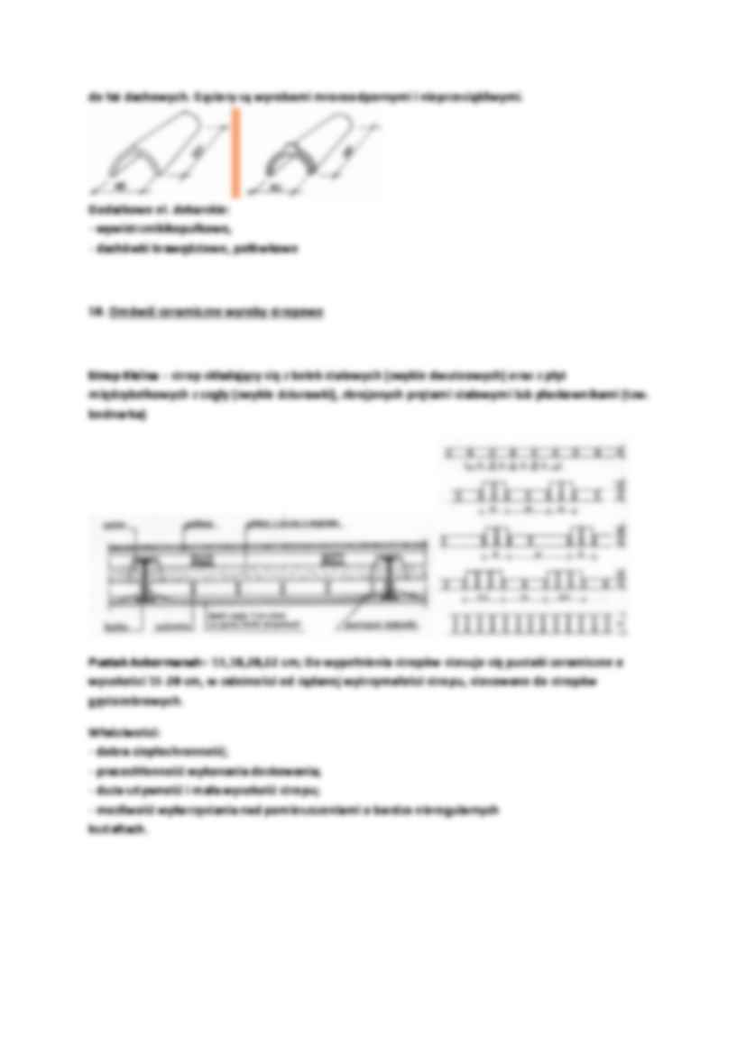 ceramiczne wyroby dekarskie - ćwiczenia - strona 2
