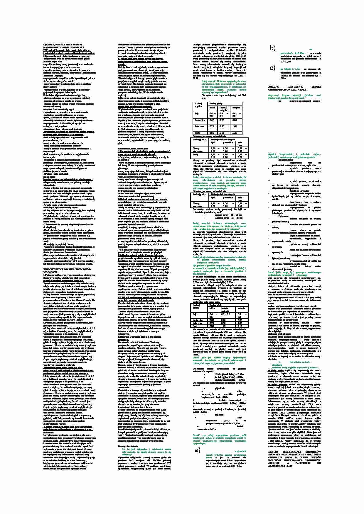 Odwodnienia Budowlane - materiały 2012 - strona 1