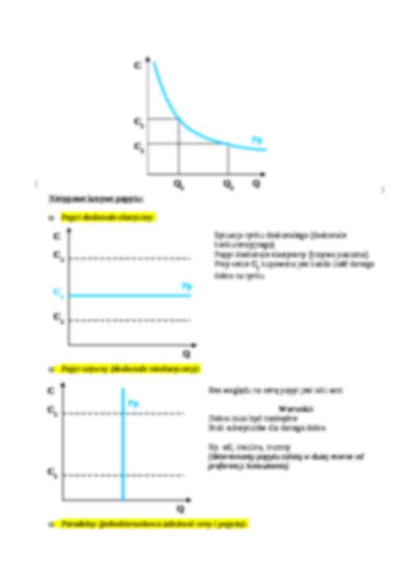 Wykład - pojęcie popytu - strona 3