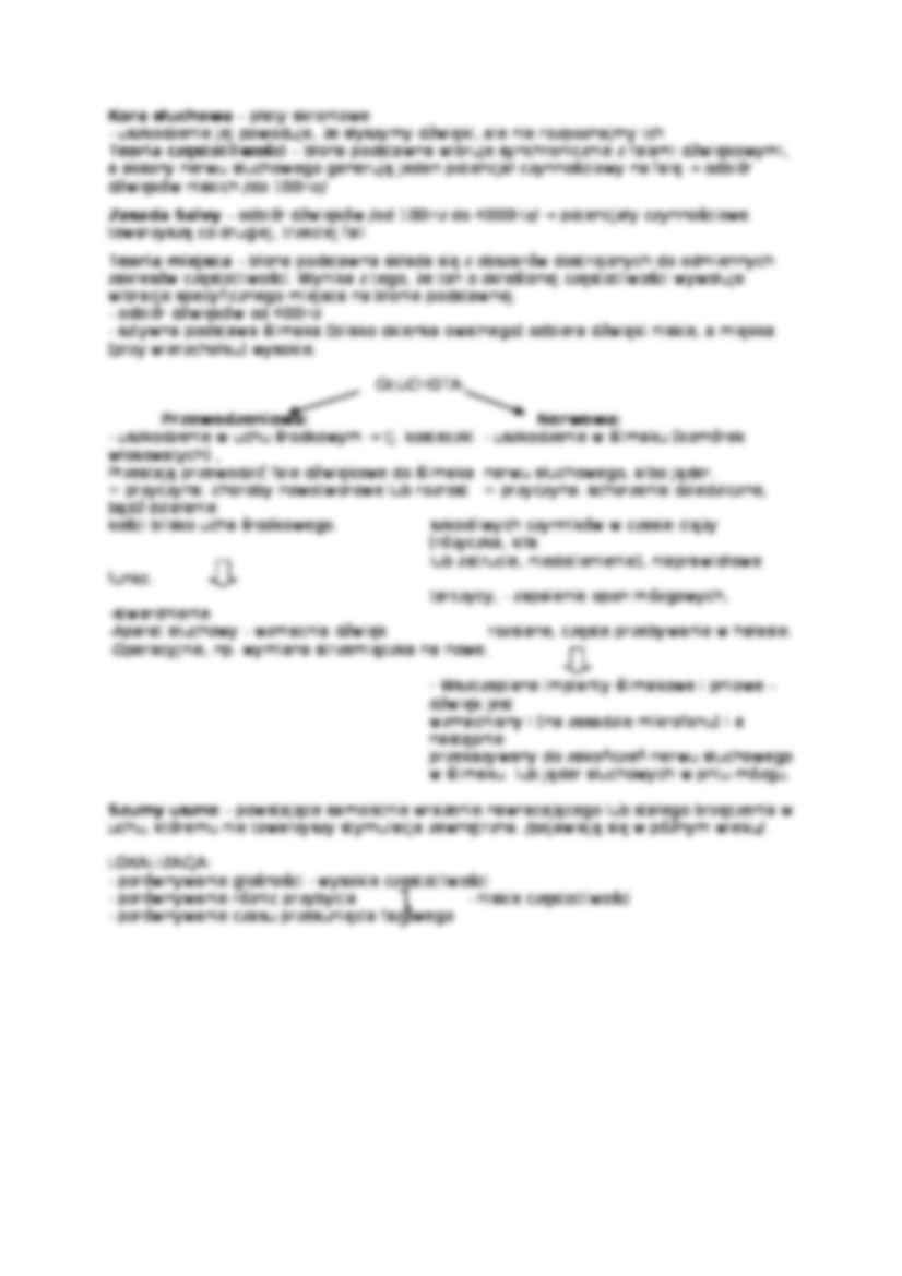 Słuch-opracowanie - strona 2