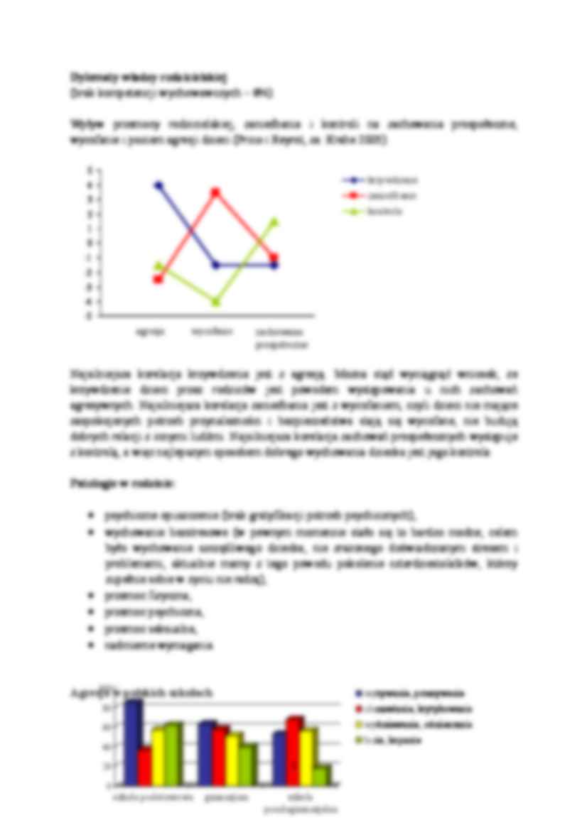 Dylematy wychowania-wyklady - strona 3