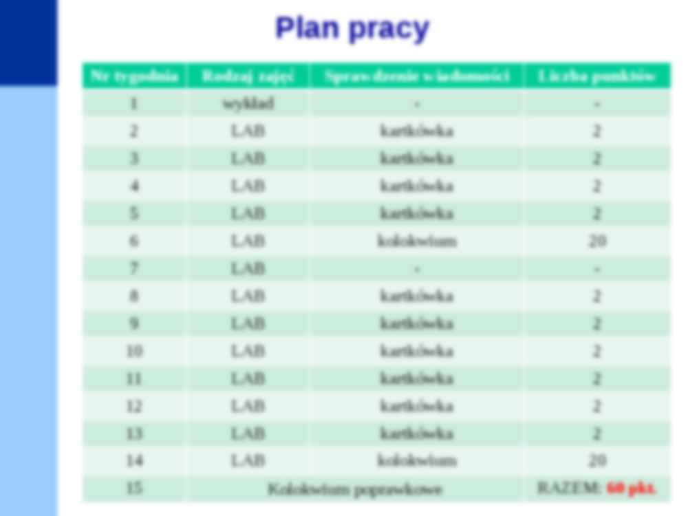 Visual Basic for Applications - prezentacja  - strona 3