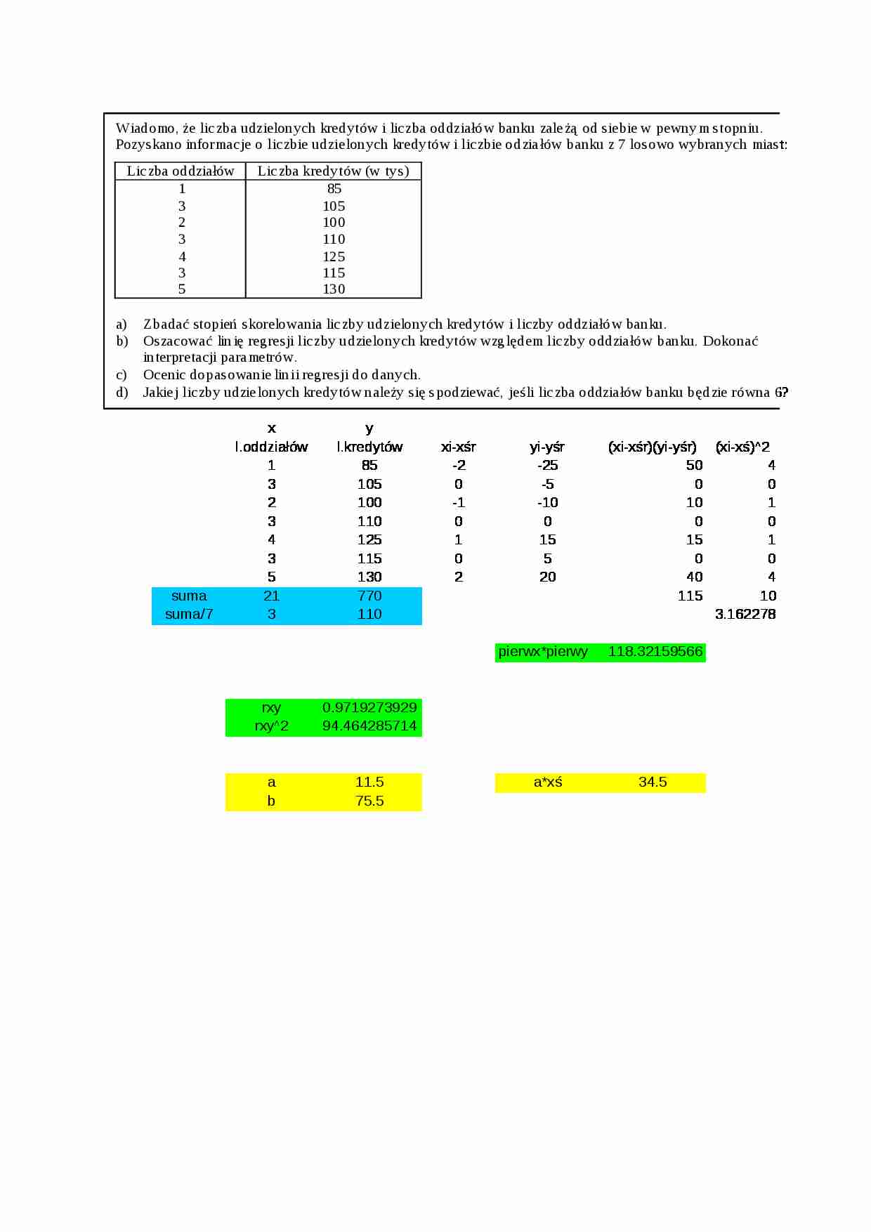 statystyka ćwiczenia regresja - strona 1
