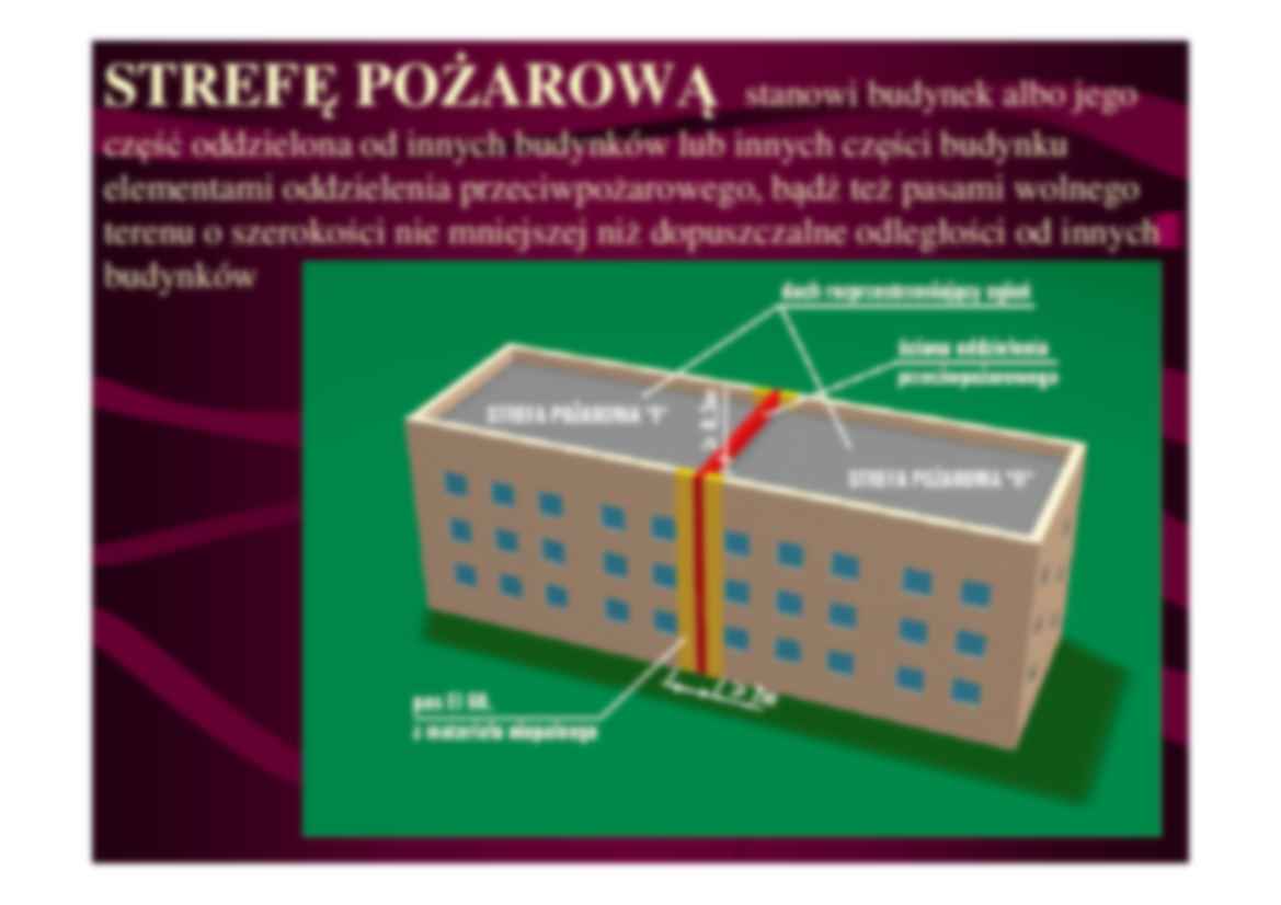 BUDYNKI I STREFY POŻAROWE - strona 2