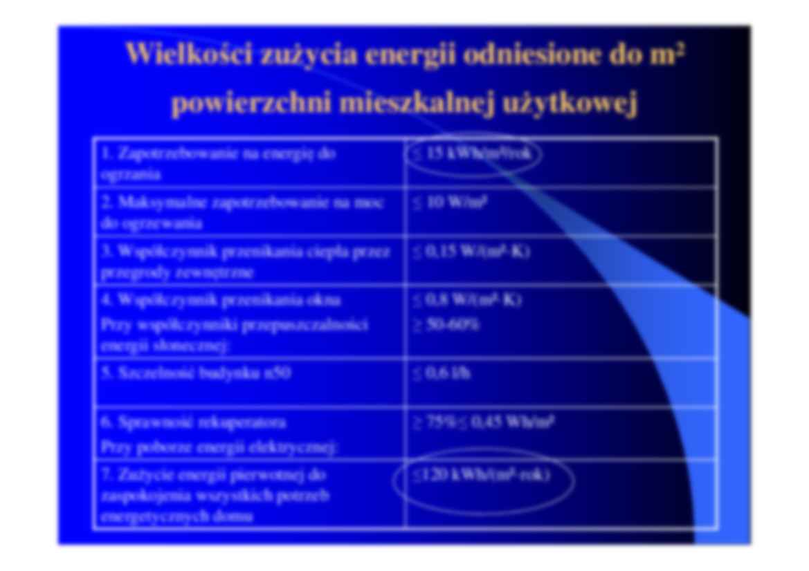DOM PASYWNY - Ogrzewanie - strona 2