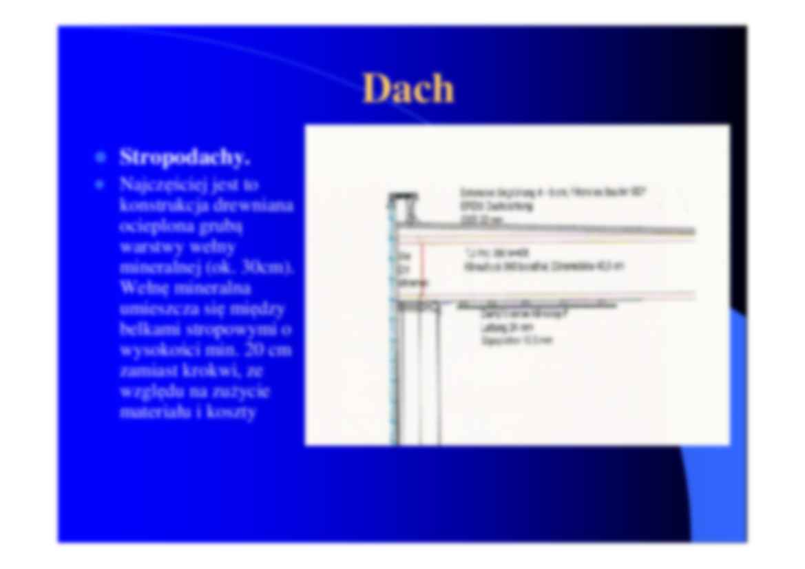 DOM PASYWNY-Dach - strona 2
