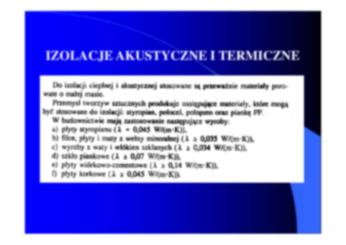 MATERIAŁY IZOLACYJNE - strona 3