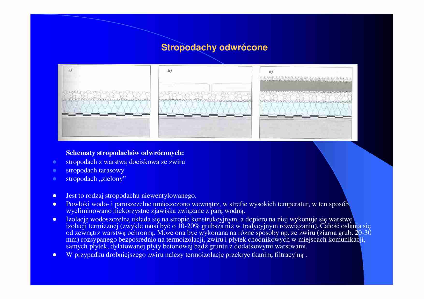 Stropodachy odwrócone - strona 1