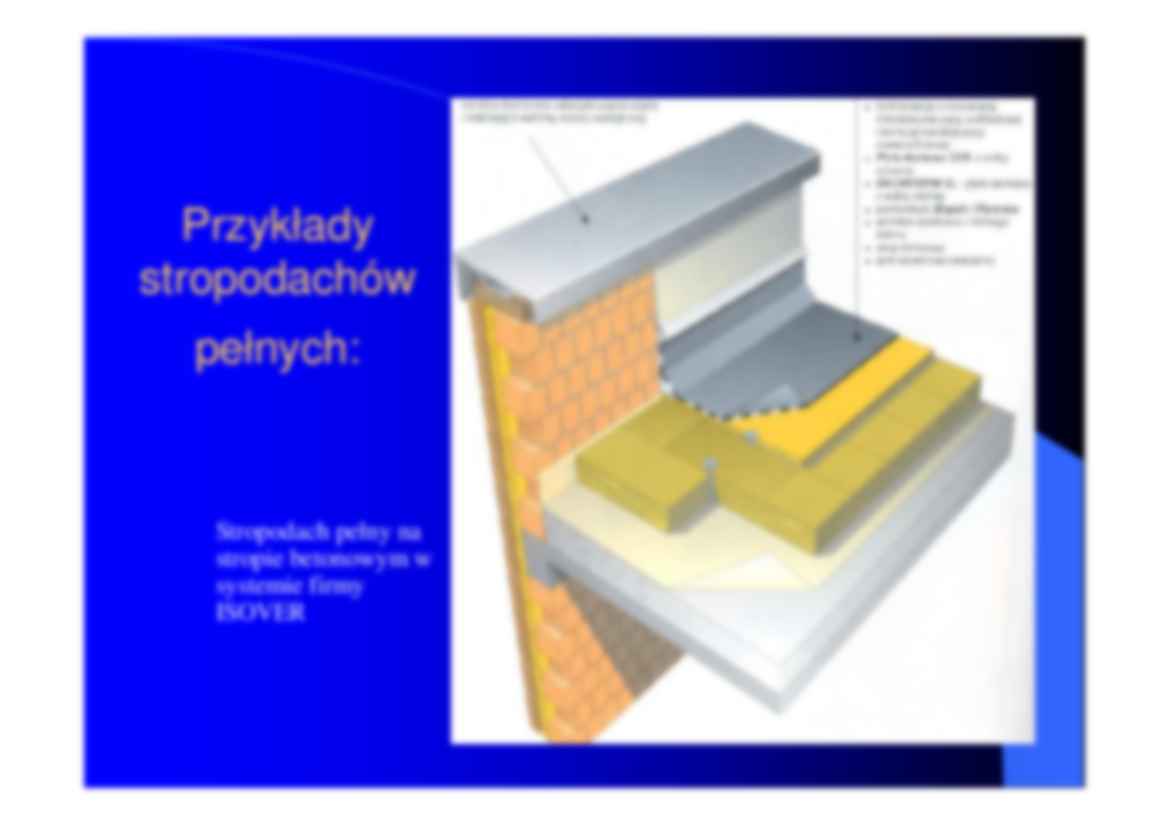 Stropodachy pełne - strona 2