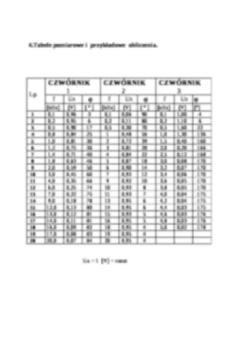 Charakterystyki amplitudowo - Fazowe czwórników - Schematy pomiarowe - strona 3