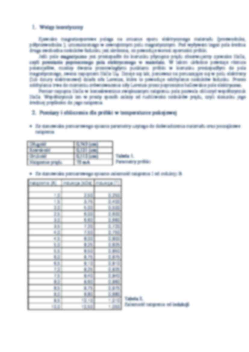 Laboratorium „Fizyki Ciała Stałego”  - strona 2