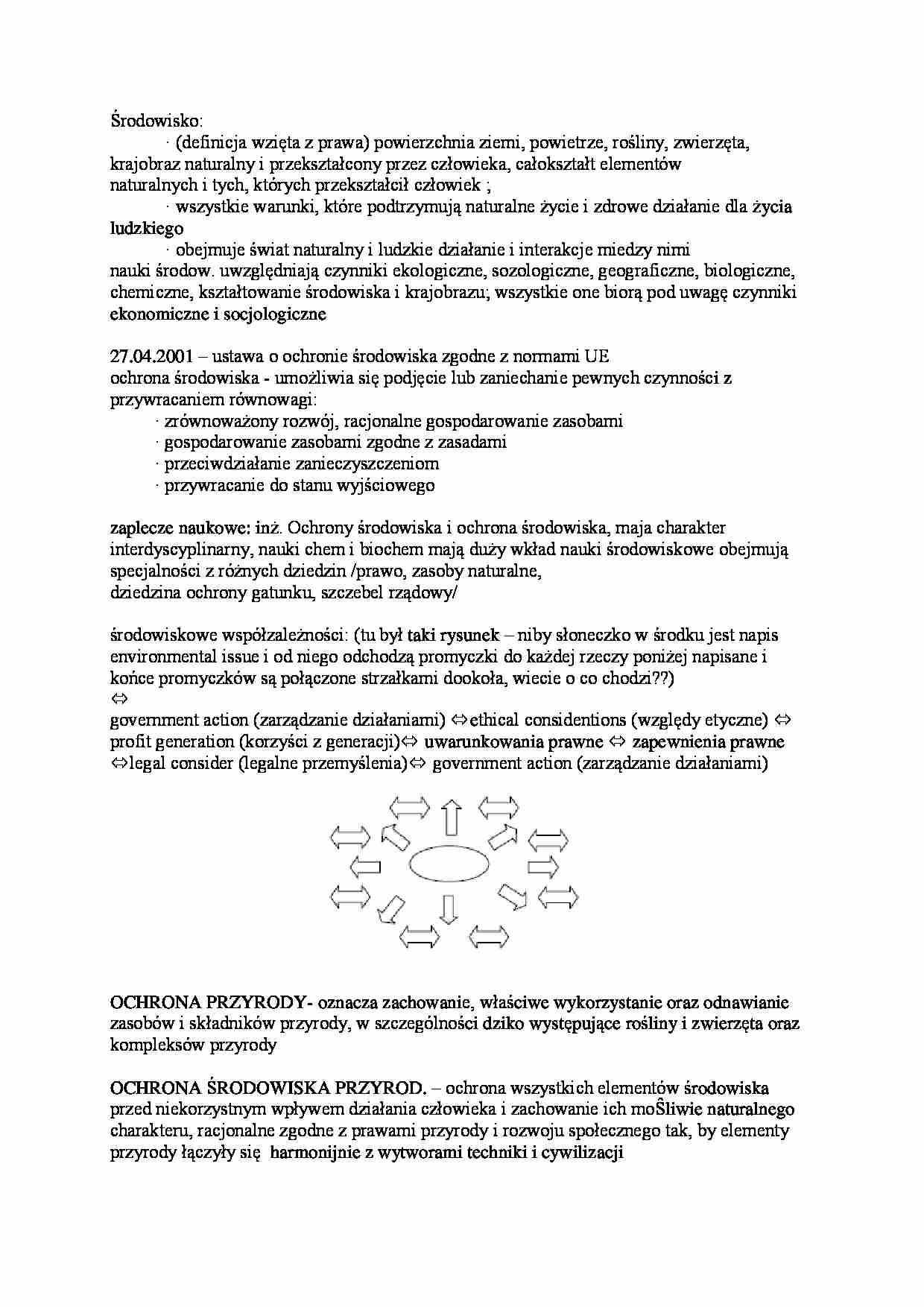 Ochrona środowiska podstawowe- pojęcia - strona 1