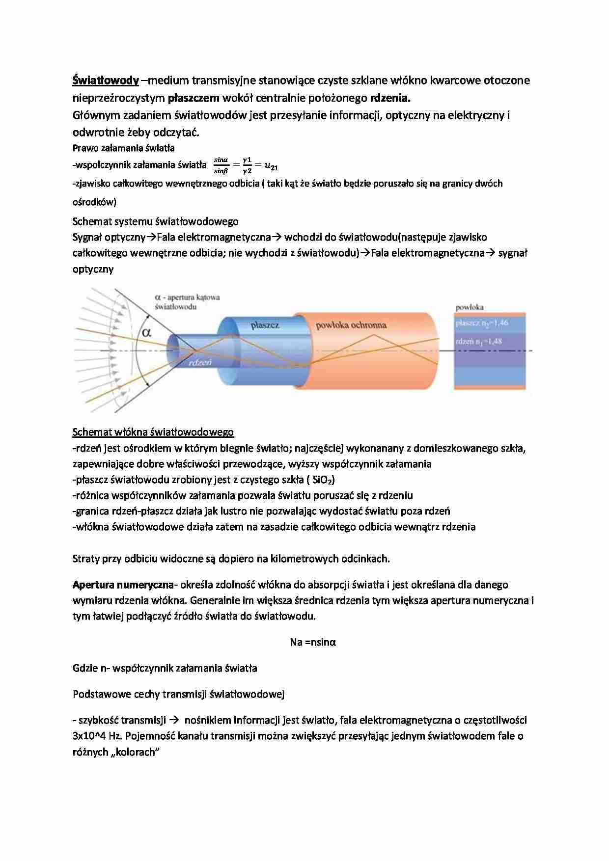 Światłowody- opracowanie - strona 1