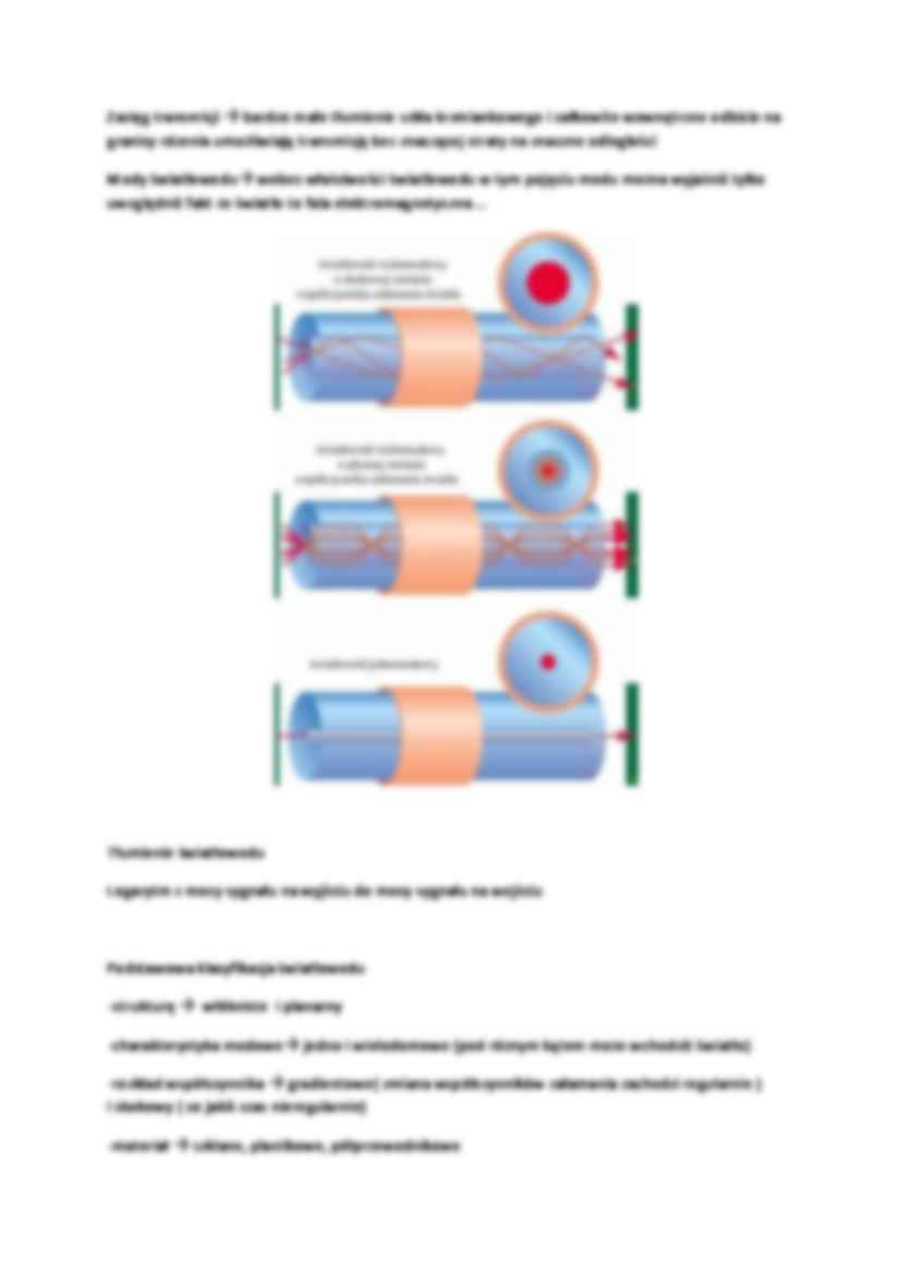 Światłowody- opracowanie - strona 2