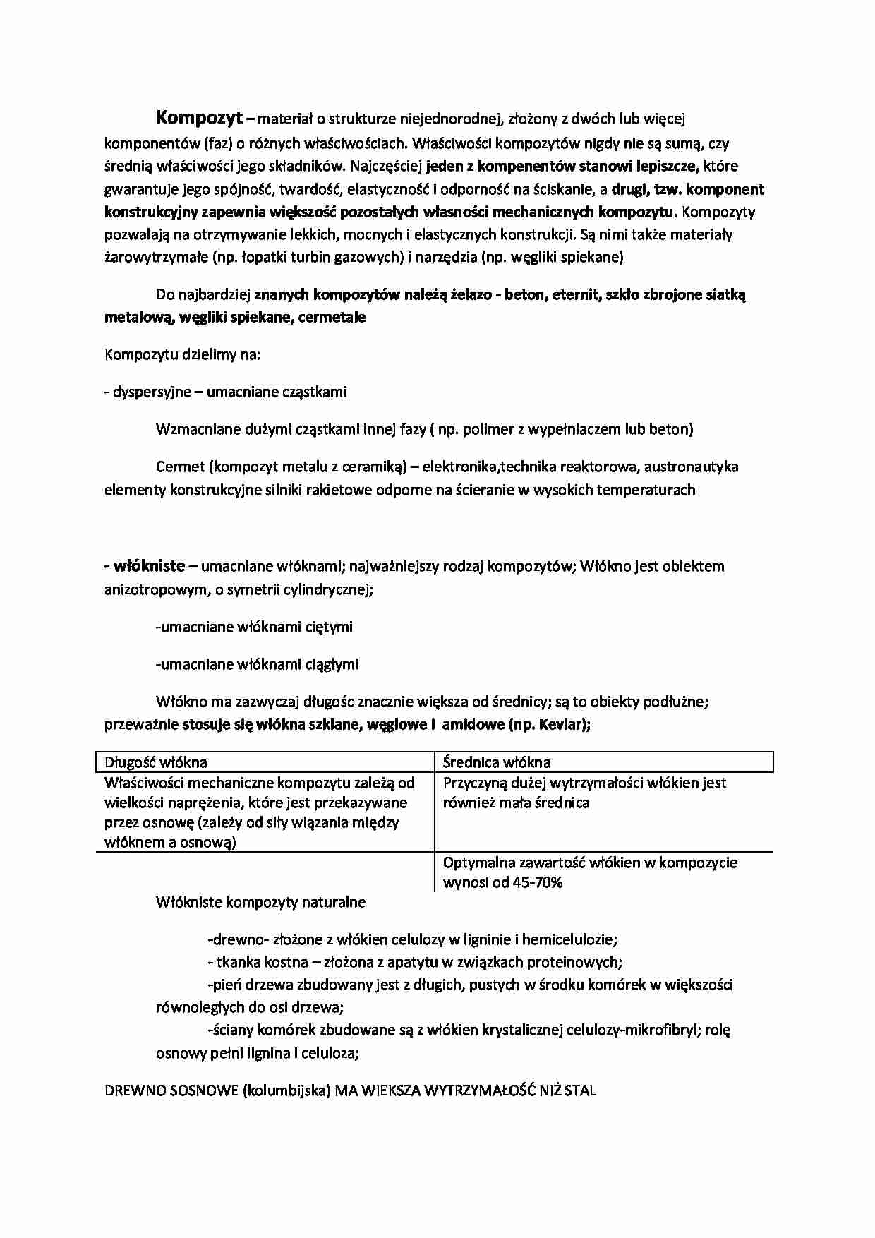 Kompozyty- opracowanie - strona 1