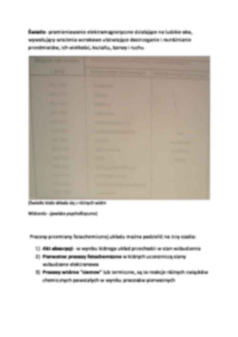 Materiały światłoczułe- opracowanie - strona 3