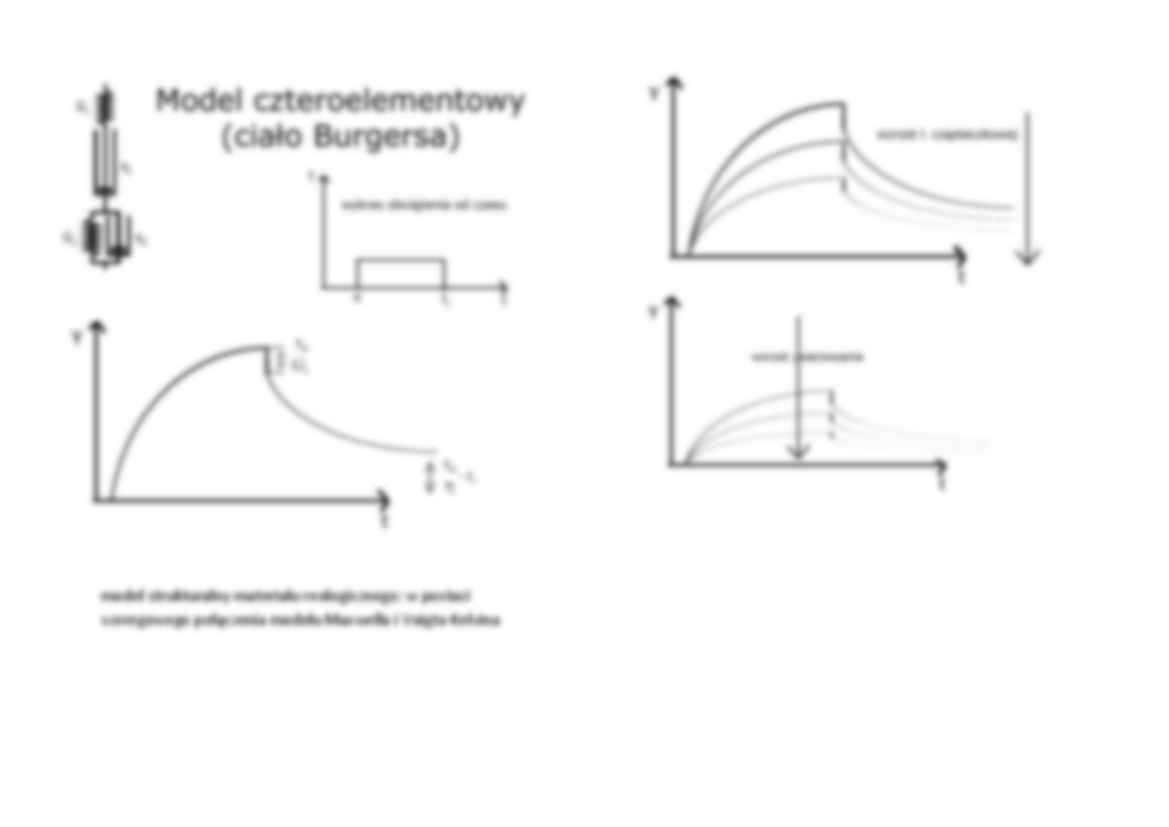 Polimery- opracowanie - strona 3