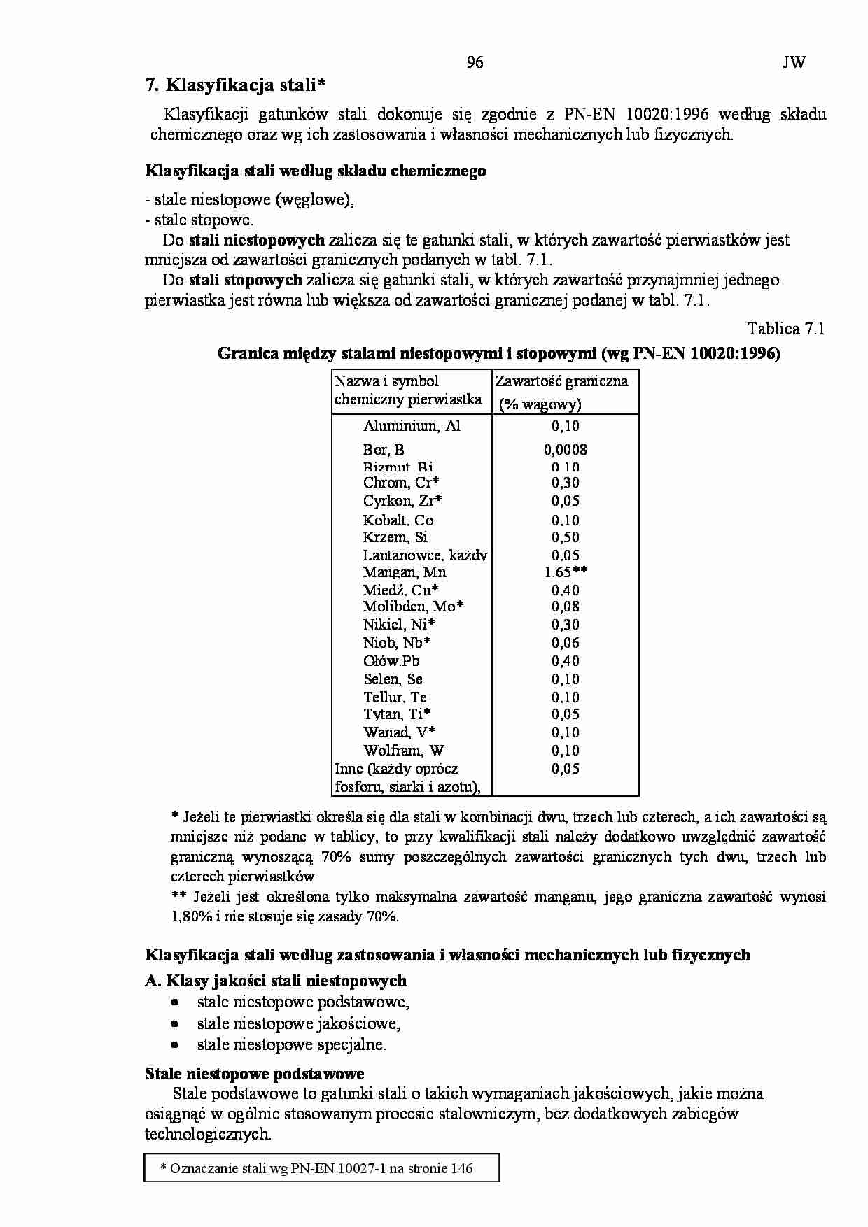 Materiałoznawstwo z elementami chemii- opracowanie definicji - strona 1