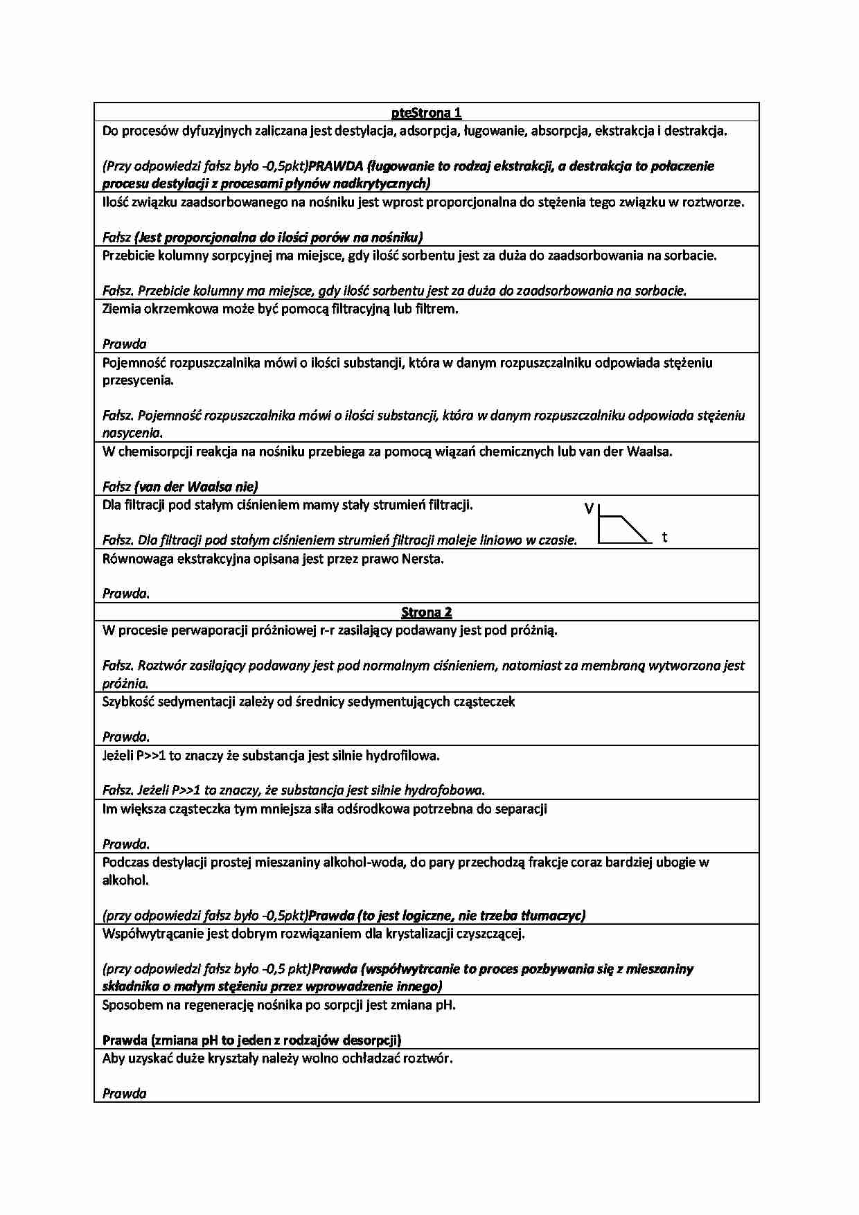 Separacje i oczyszczanie bioproduktów- test zaliczający - strona 1