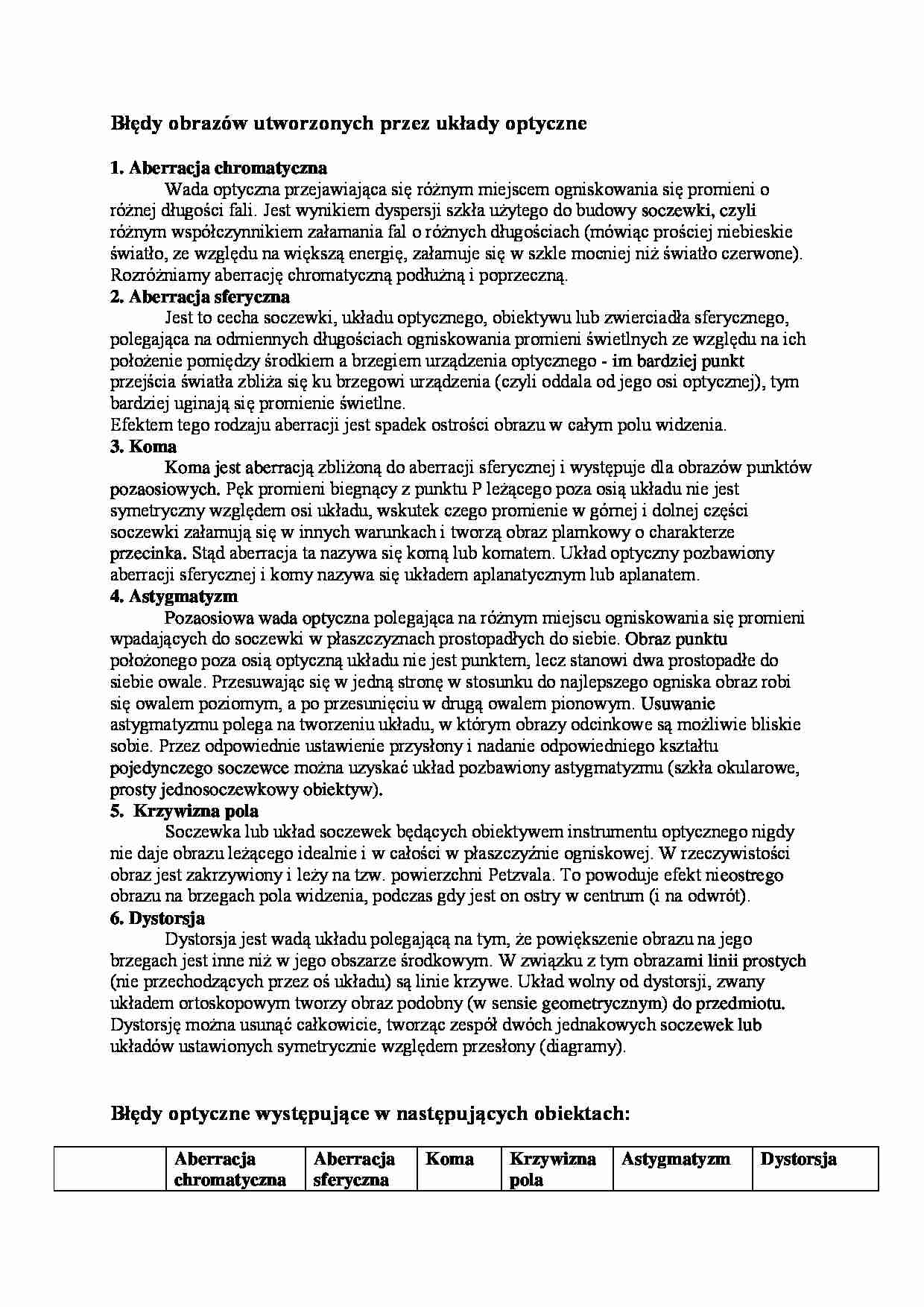 Błędy obrazów utworzonych przez układy optyczne- opracowanie - strona 1