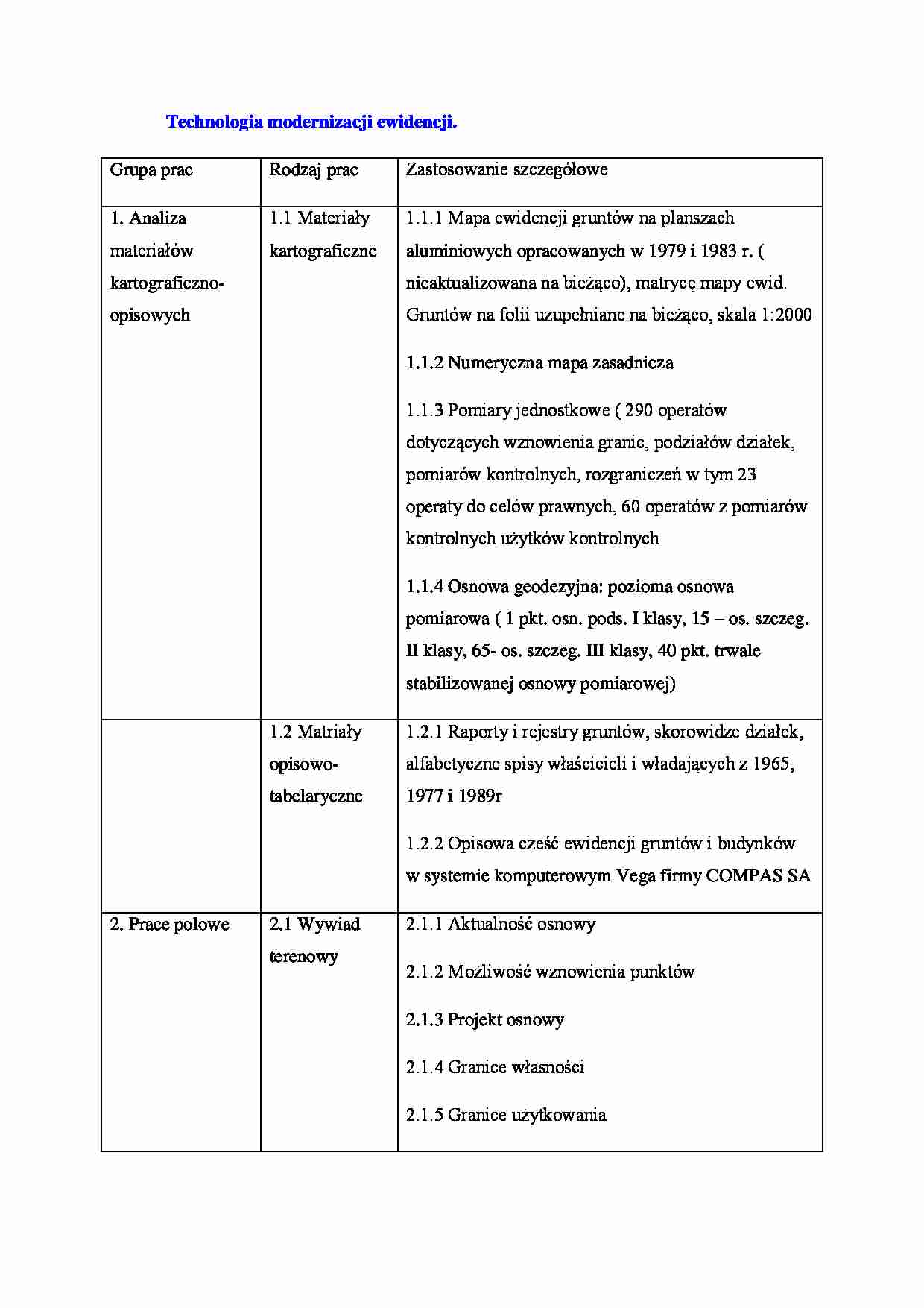Technologia modernizacji ewidencji- opracowanie - strona 1