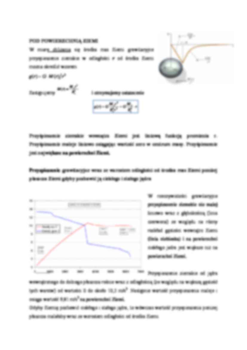 Przyspieszenie grawitacyjne- opracowanie - strona 2