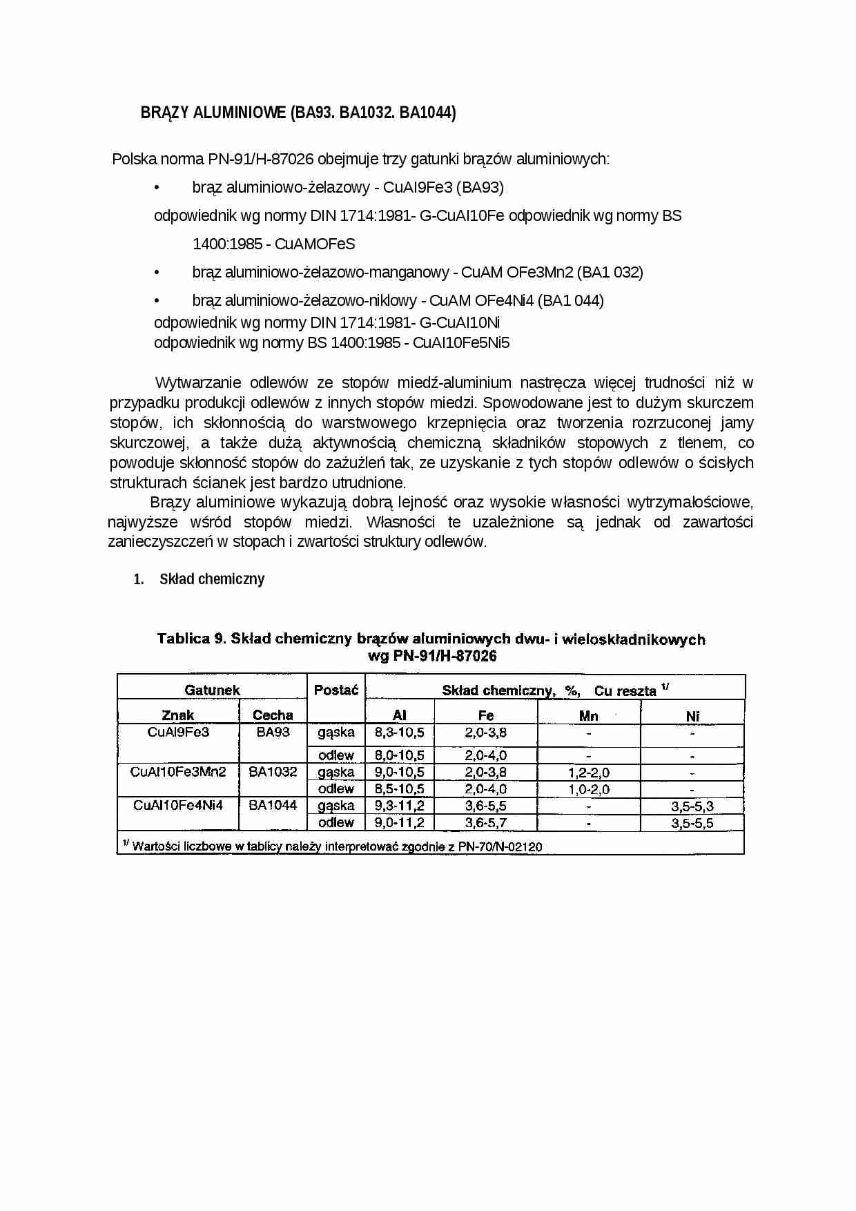 Wykład - brązy aluminiowe - strona 1