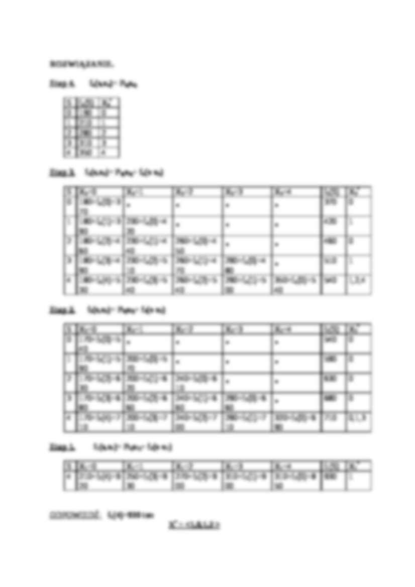 Badania operacyjne - ćwiczenia 6 - strona 2