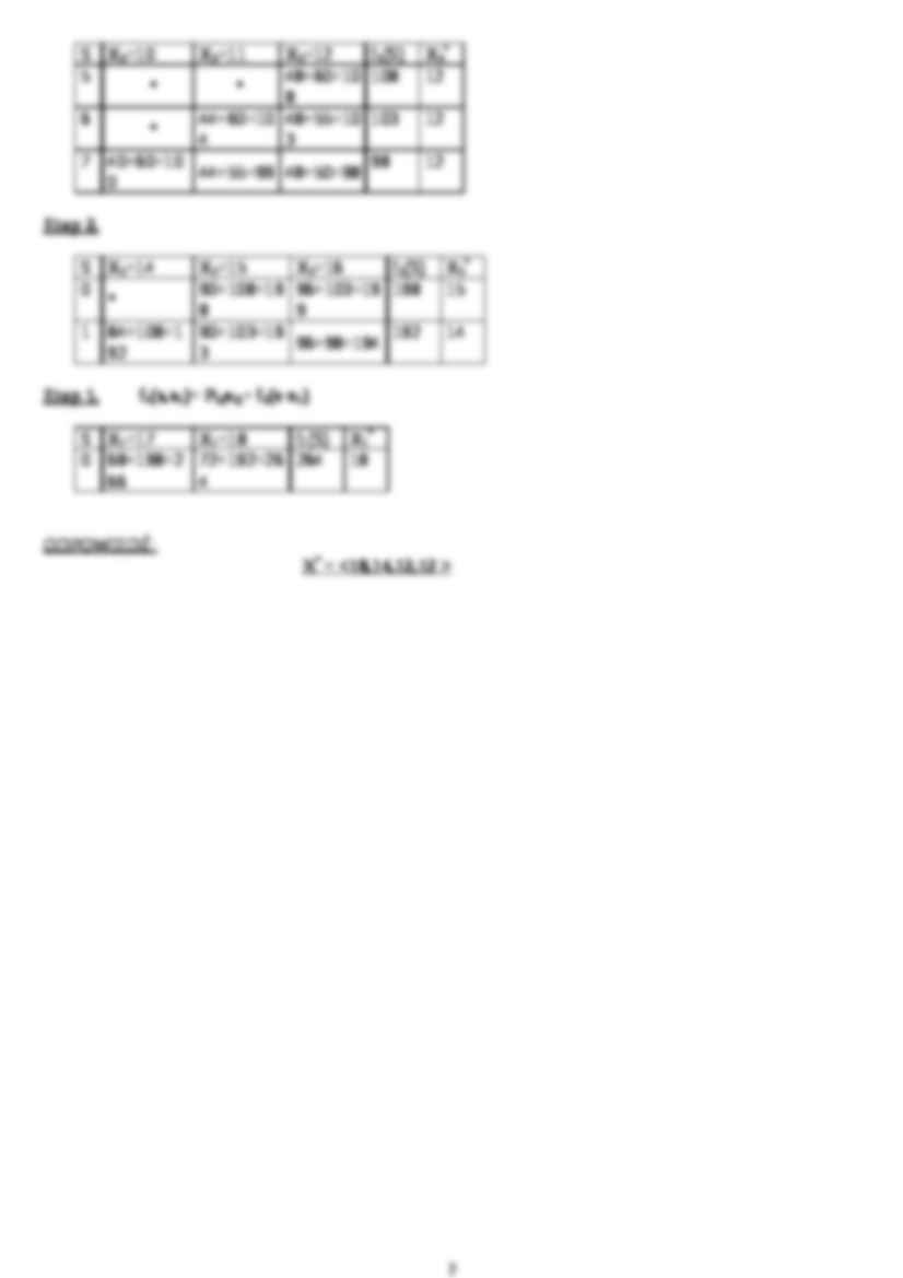 Badania operacyjne - Problem decyzyjny - strona 2