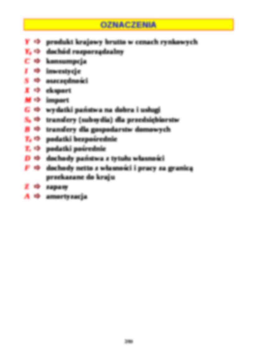 Begg - makroekonomia - strona 2