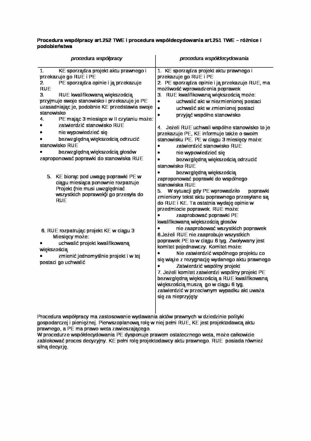 Procedura współpracy i procedura współdecydowania - strona 1