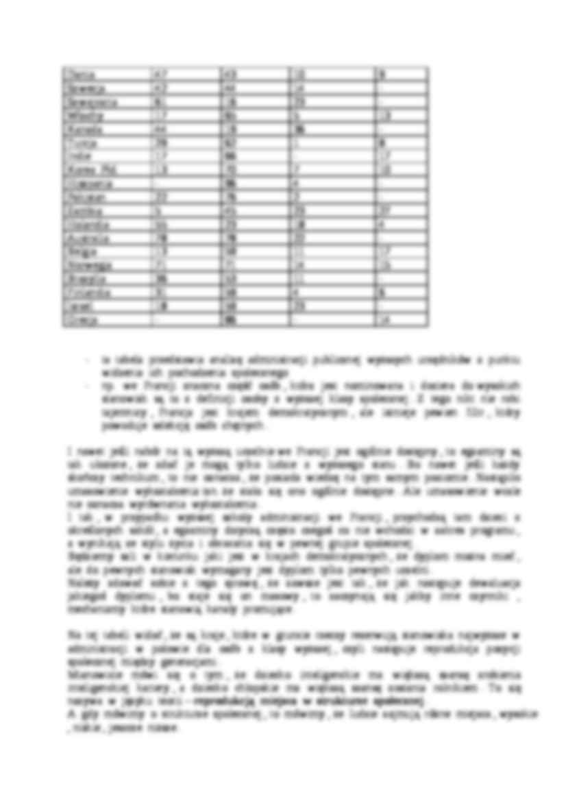ADMINISTRACJA  PUBLICZNA - Sektor prywatny - strona 2