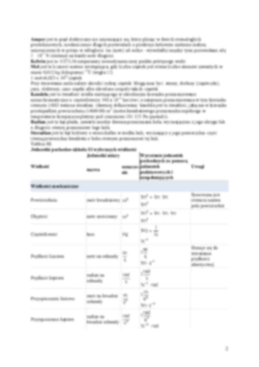 Jednostki wielkości fizycznych - Metr - strona 2