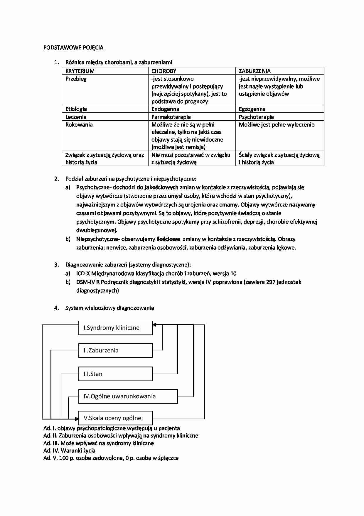 Podstawowe zagadnienia - psychologia zaburzeń zachowania - strona 1