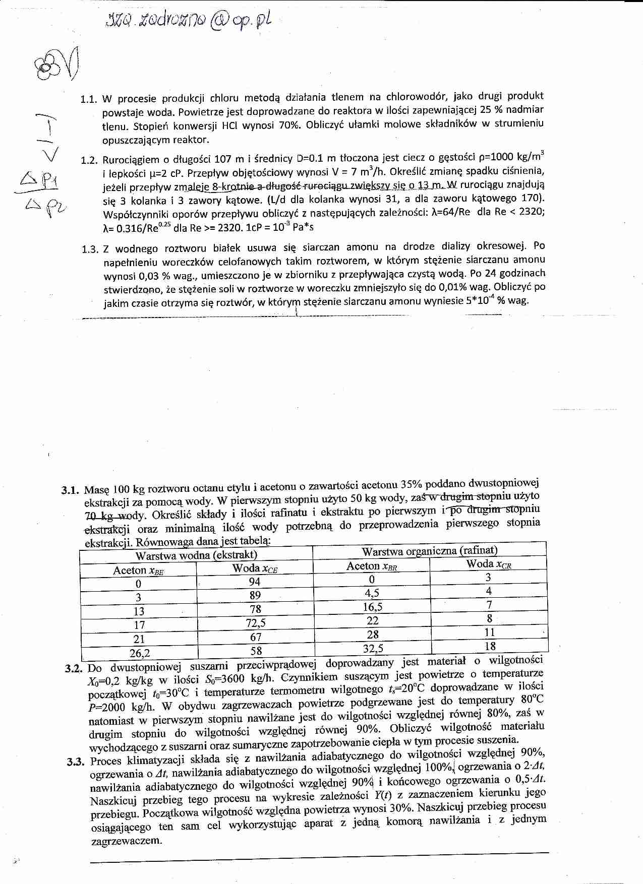 Inżynieria chemiczna - kolokwium - strona 1
