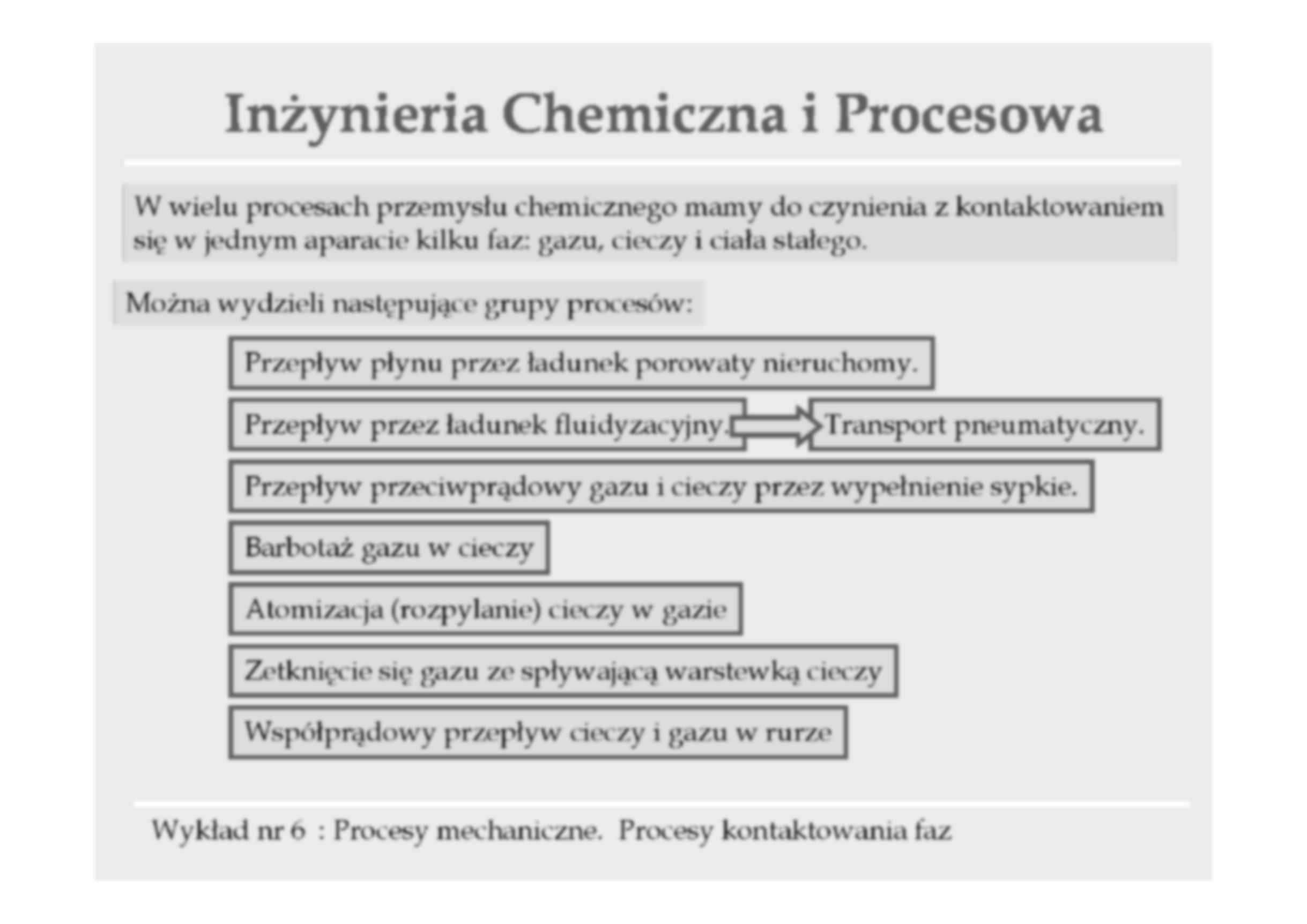Procesy kontaktowania faz - wykład - strona 2