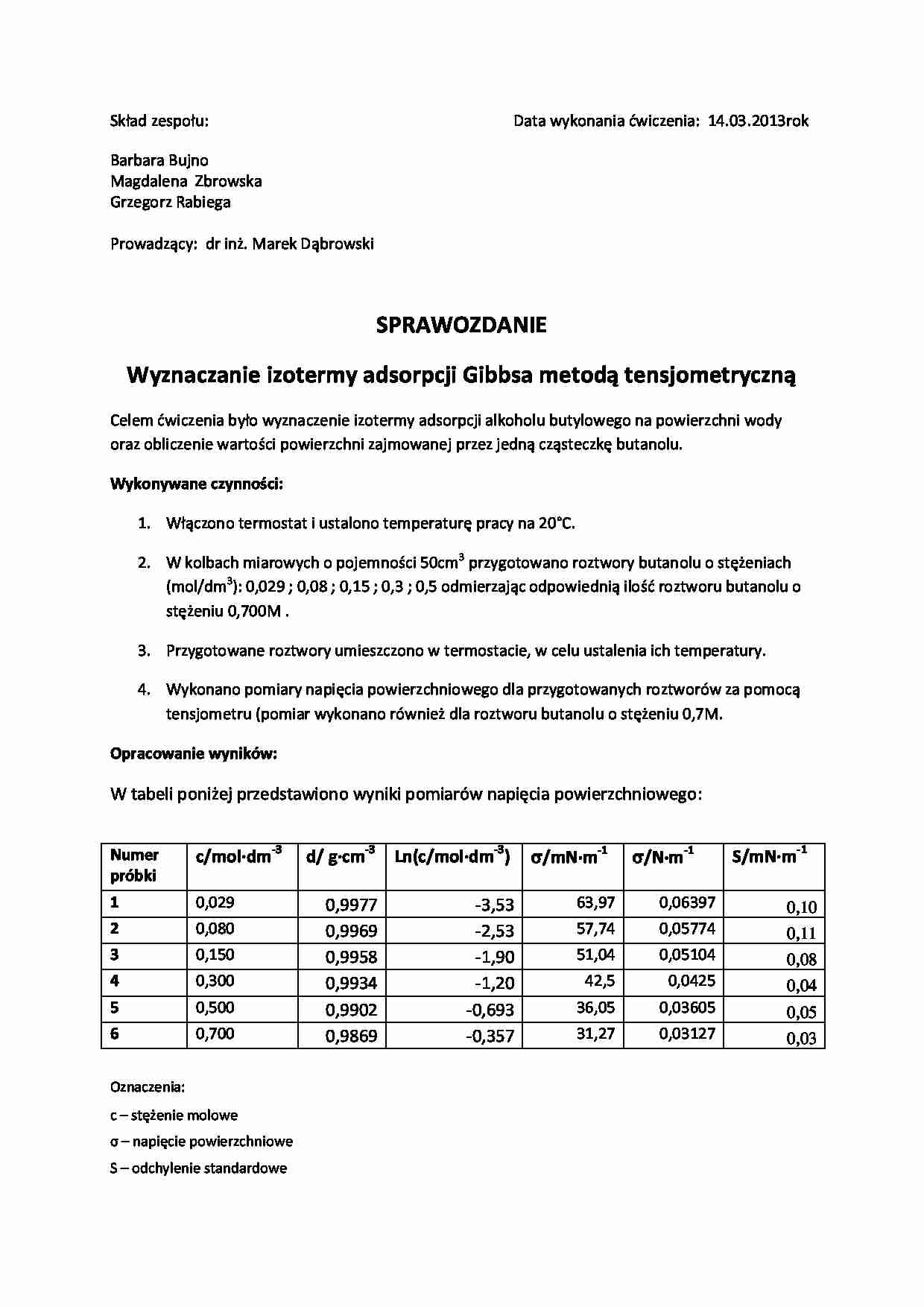 Wyznaczanie izotermy adsorpcji Gibbsa metodą tensjometryczną - sprawozdanie - strona 1