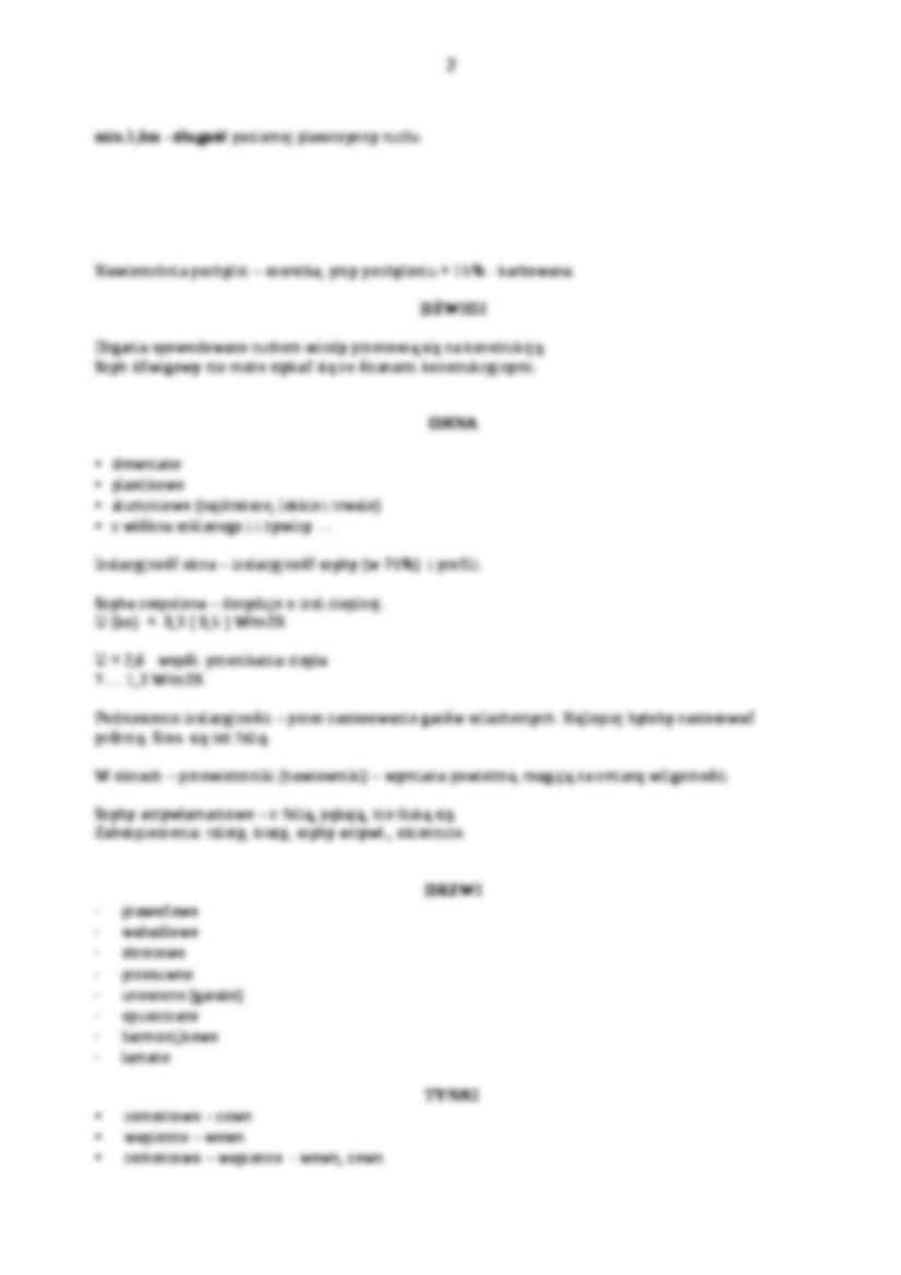 Ocieplanie dachów - części domów - strona 2