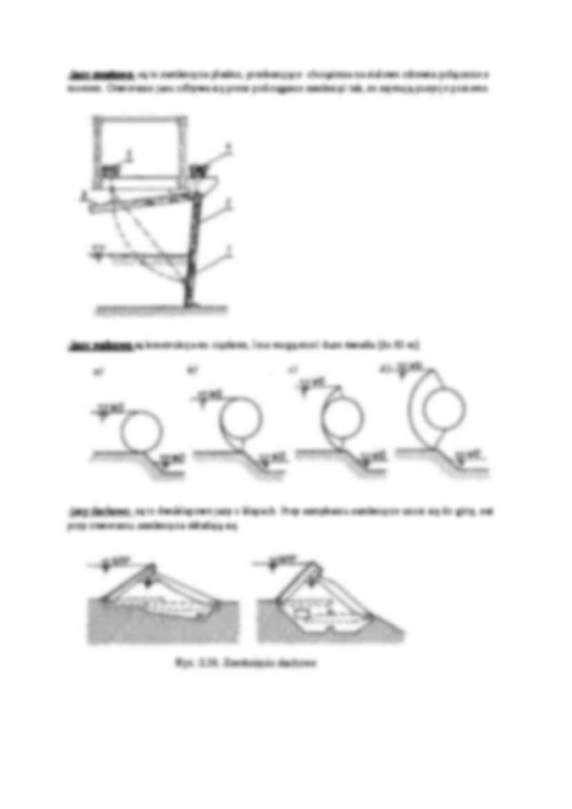 Różne rodzaje jazów - prezentacje - strona 3