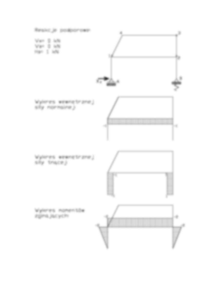 Rama - rozwiązanie - strona 3